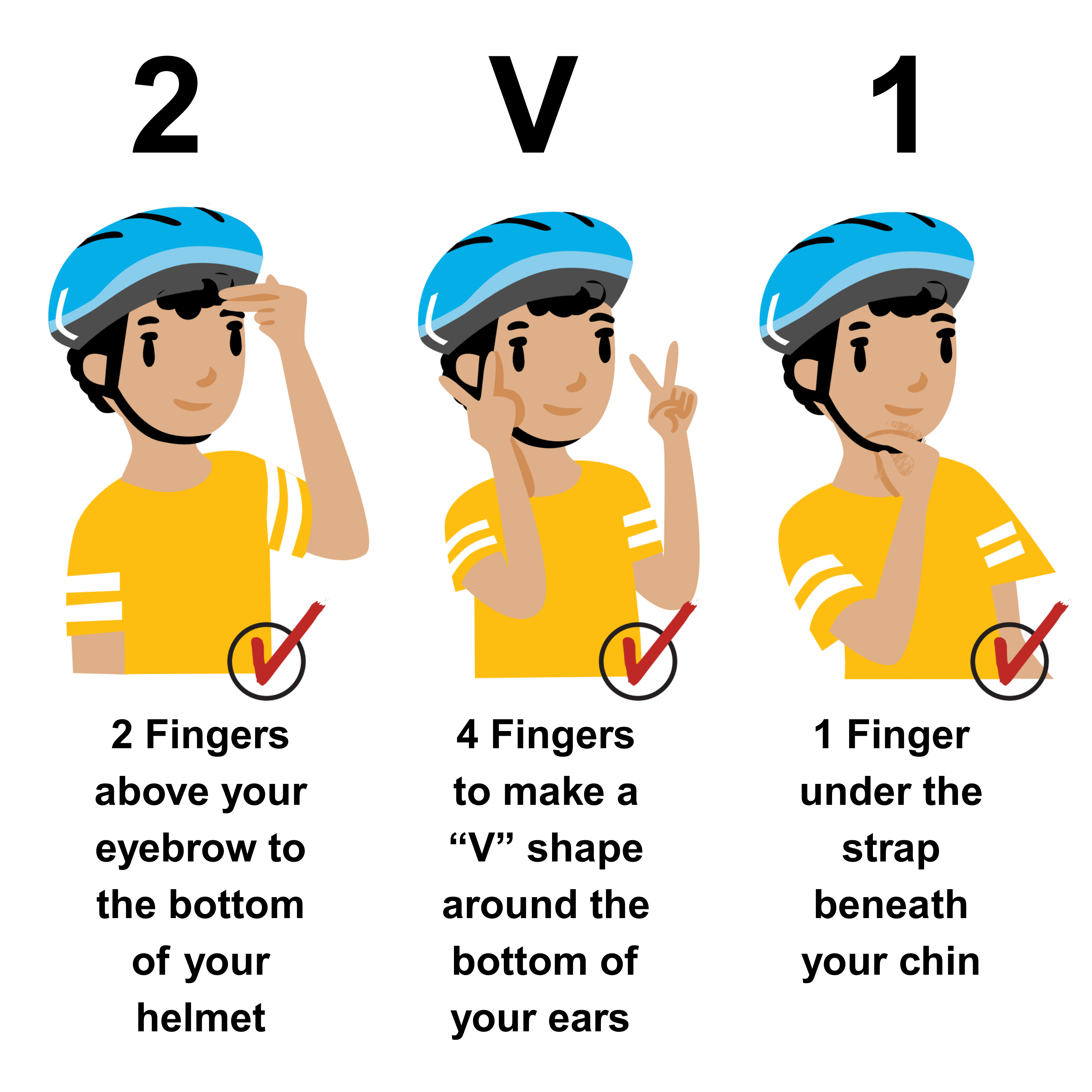 Helmet Fit
